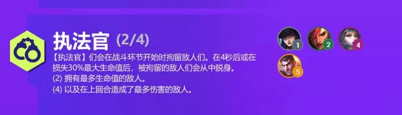 《金铲铲之战》S6赛季双城之战羁绊效果大全