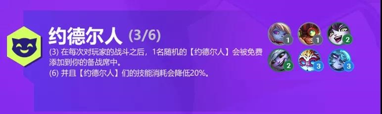 《金铲铲之战》S6赛季双城之战羁绊效果大全