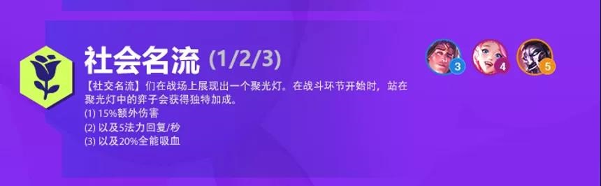 《金铲铲之战》S6赛季双城之战羁绊效果大全