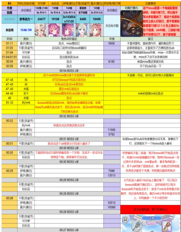 《公主连结》天蝎座B5时停一刀秒打法攻略