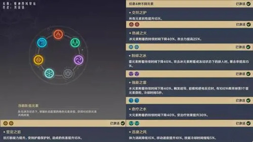 《原神》双火攻击力加成怎么算