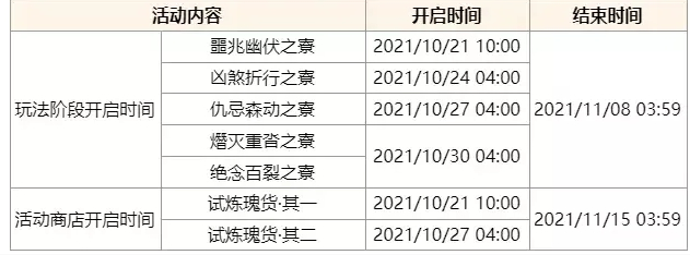 《原神》谜境悬兵活动公告