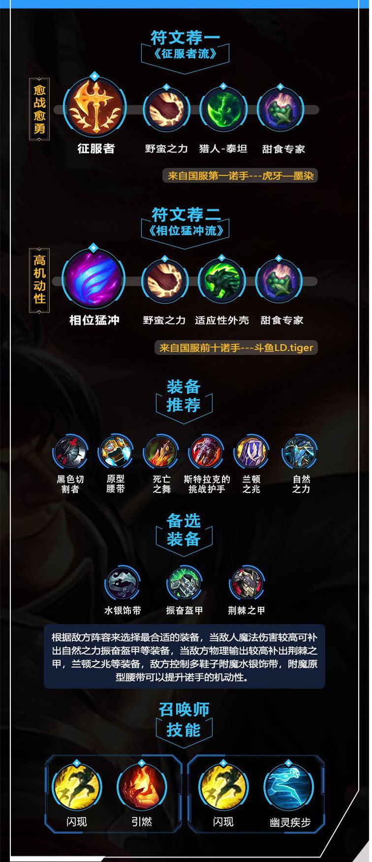 《英雄联盟手游》诺手出装天赋攻略