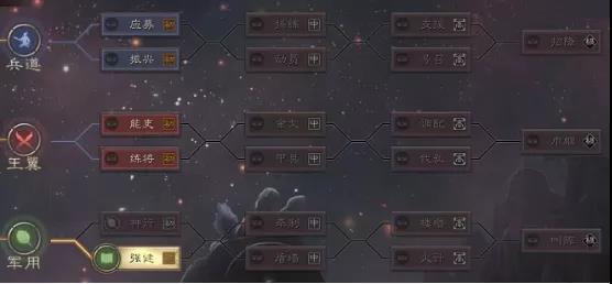 《三国志战略版》北定中原个性系统解析