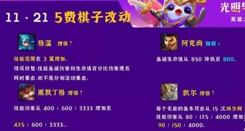 云顶之弈11.21有哪些更新内容