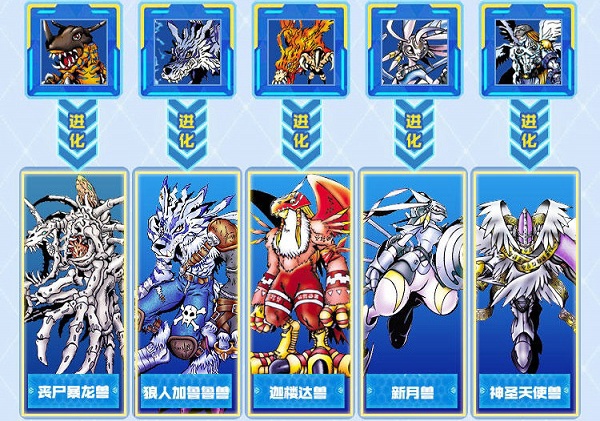 《数码宝贝新世纪》t0阵容搭配解析 《数码宝贝新世纪》t0阵容搭配解析