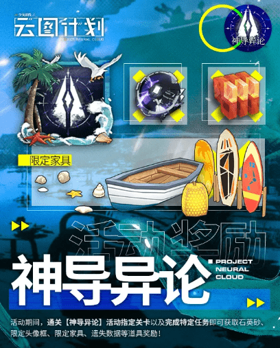 《少前：云图计划》神导异论活动奖励介绍
