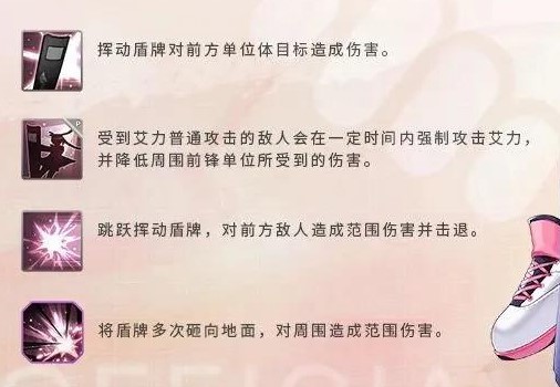 《异界事务所》艾力技能强度介绍