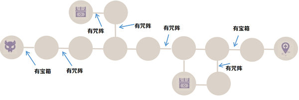 《原神》噩兆幽伏之寮试炼通关攻略