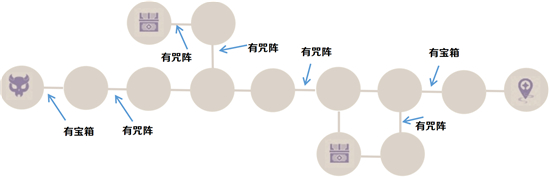 《原神》谜境悬兵第一关隐藏宝箱位置分享
