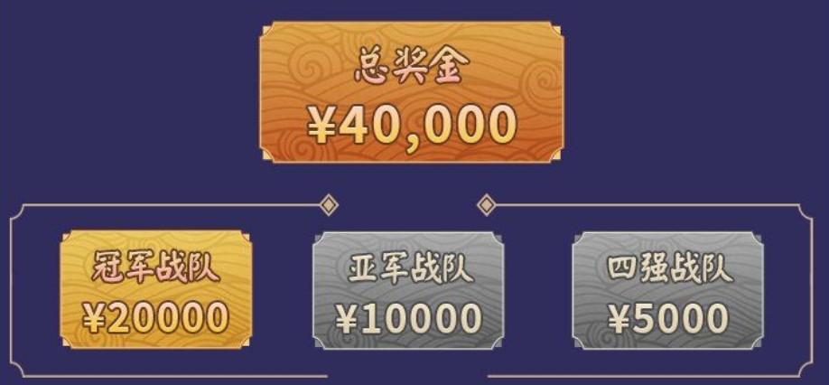 《阴阳师》京都望月赛事奖励一览