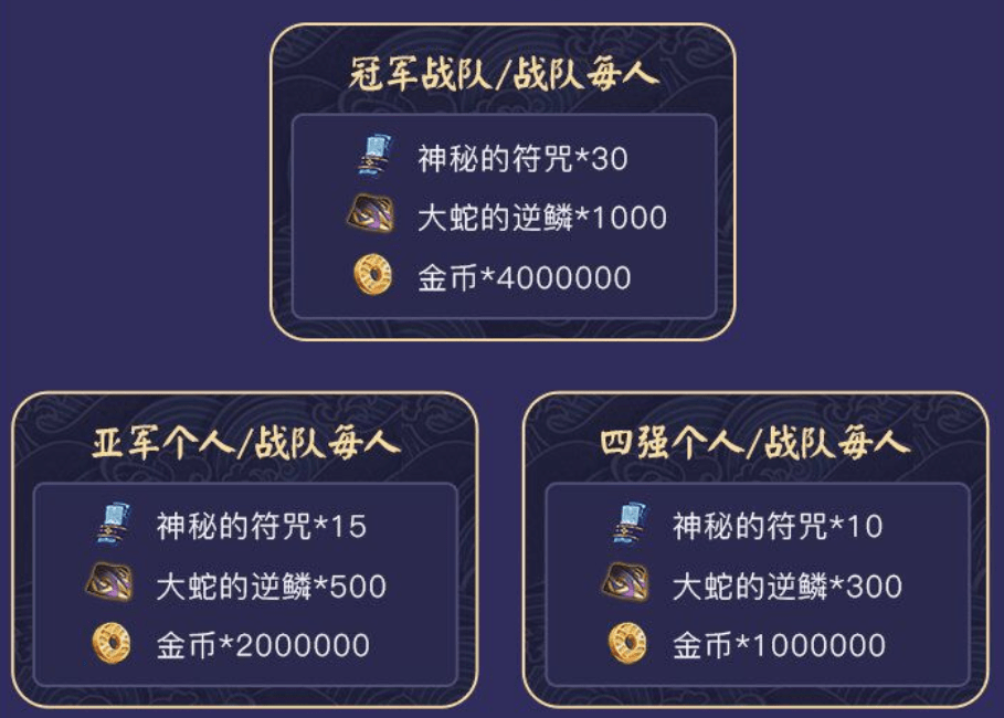《阴阳师》京都望月赛事奖励一览