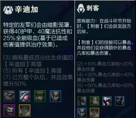 《云顶之弈》S6赛季辛迪刺小丑主C阵容推荐