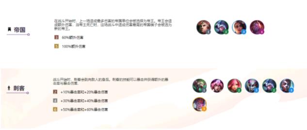 《云顶之弈》s6阵容汇总分享