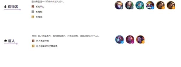 《云顶之弈》s6阵容汇总分享
