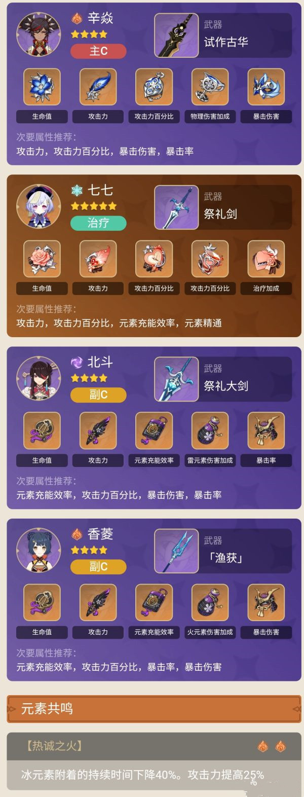 《原神》2.2版辛焱超载阵容介绍