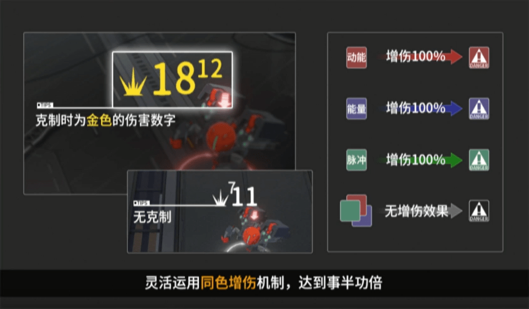 《终末阵线：伊诺贝塔》萌新上手攻略