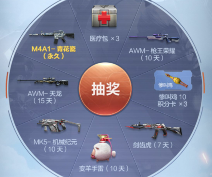 《CF手游》西行劫路礼包领取