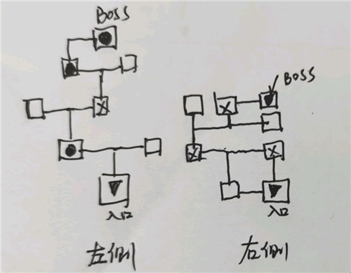 《地下城堡3：魂之诗》永望之歌外传迷宫走法分享