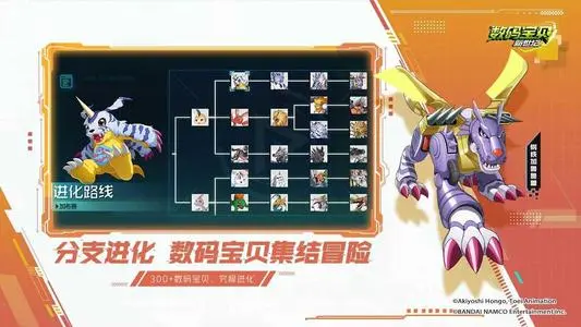 《数码宝贝新世纪》后期强势阵容详解