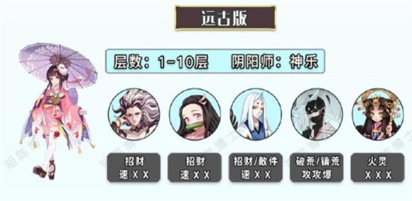 《阴阳师》妖刀竞速远古挂机阵容推荐
