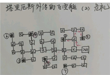 《地下城堡3：魂之诗》迷宫走法大全