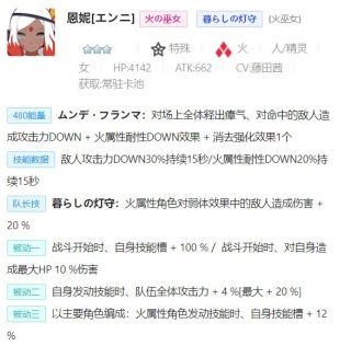 《世界弹射物语》火属性低星实用角色推荐