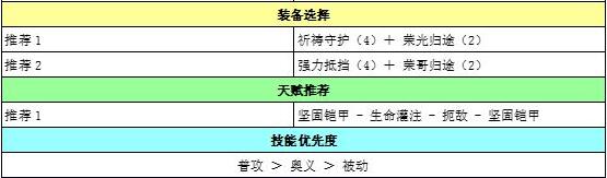 《苍之骑士团2》莫里斯培养攻略