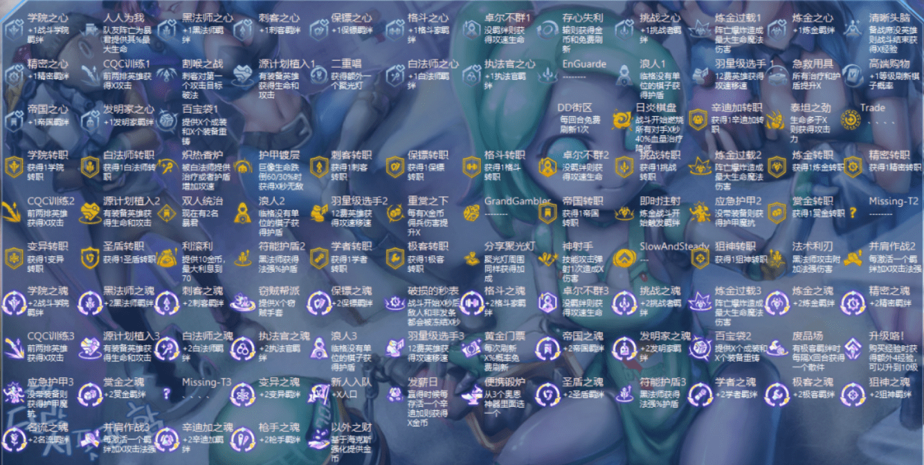 《云顶之弈手游》海克斯强化效果一览