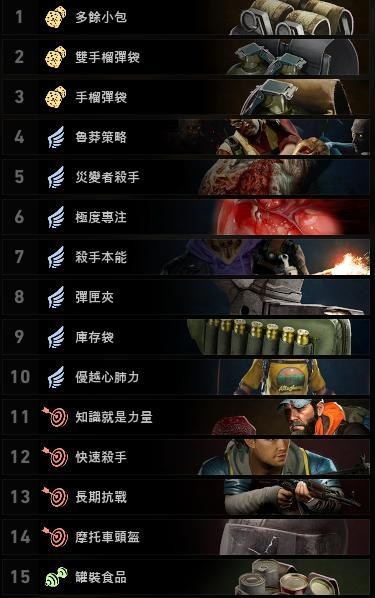 《喋血复仇》噩梦难度第四章通关卡组搭配攻略