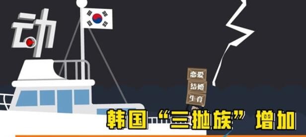 三抛族是什么梗