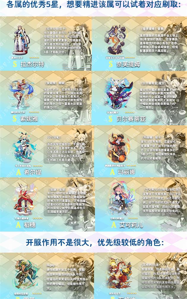 《世界弹射物语》初始十连选择推荐