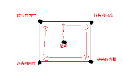 《地下城堡3：魂之诗》秘境7迷宫走法攻略