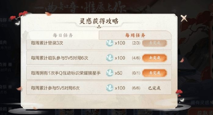 《王者荣耀》荣耀摘星手怎么达成