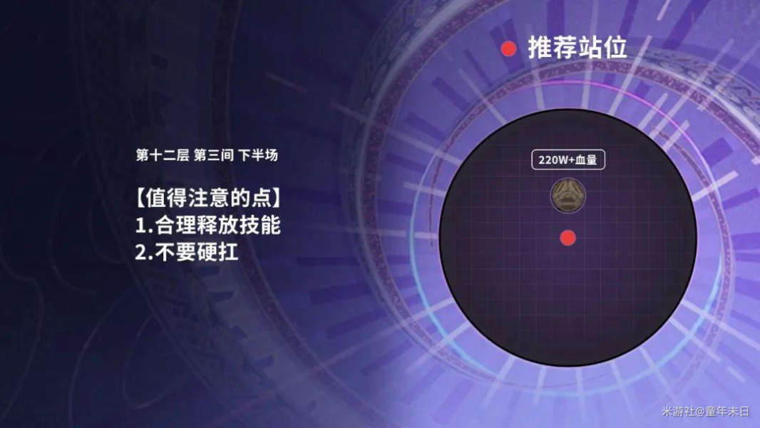 《原神》2.2深境螺旋12-3攻略打法