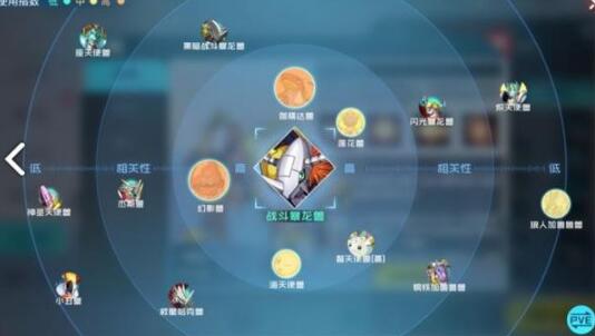 数码宝贝新世纪战斗暴龙兽PVE阵容怎么玩