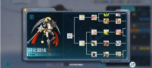 《数码宝贝：新世纪》芳香兽插件搭配推荐