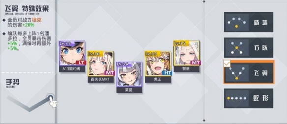 《潘多拉的回响》飞翼阵容效果一览