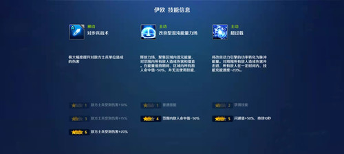 《异界事务所》强袭舰船选择建议