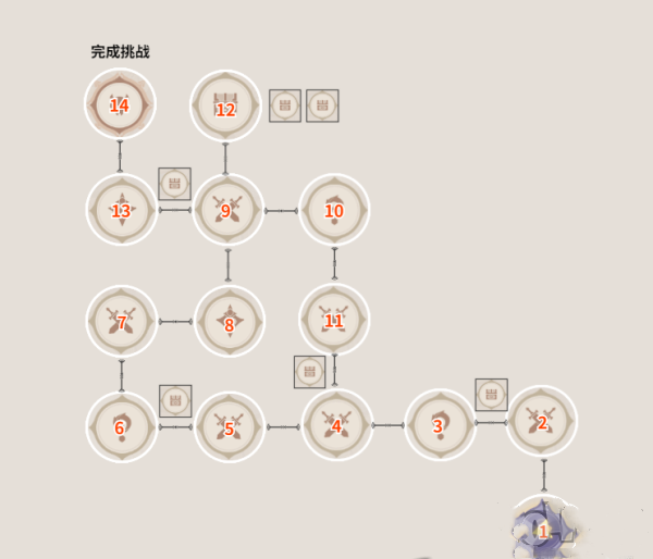 《原神》熠灭重沓之寮第二层全宝箱位置分享