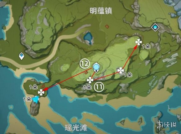 6