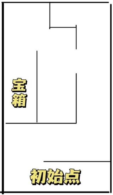 《哈利波特》万圣节有求必应屋宝箱攻略