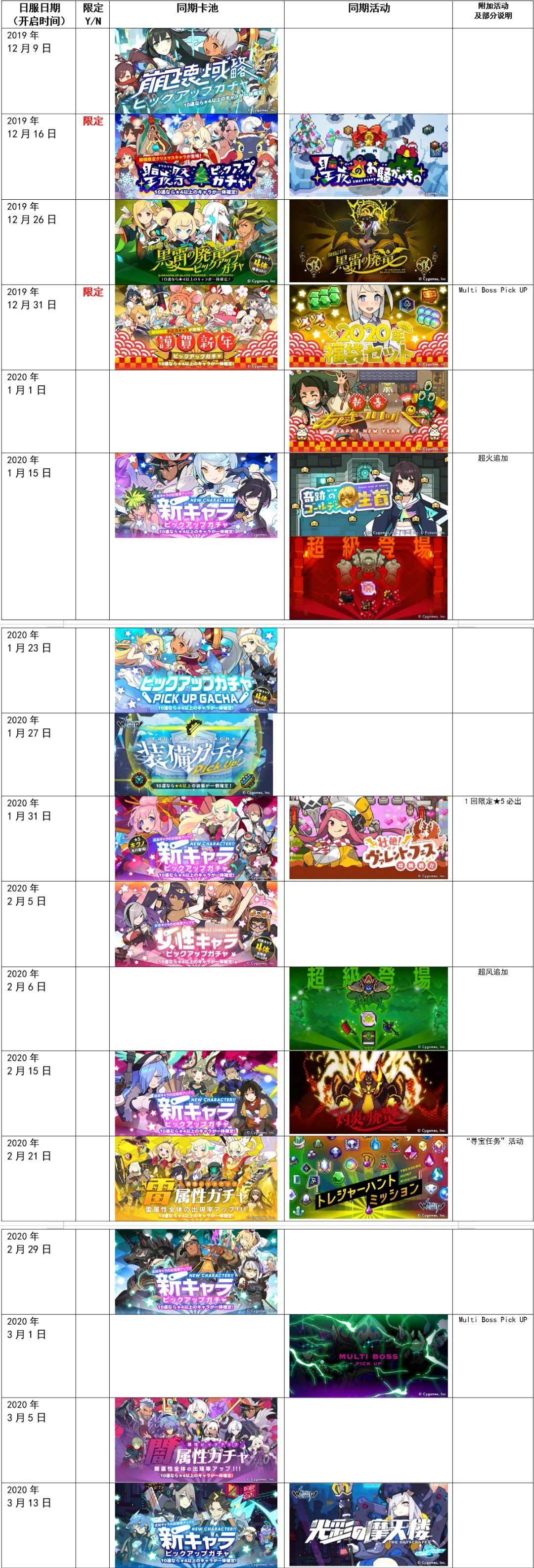 《世界弹射物语》攒石头攻略