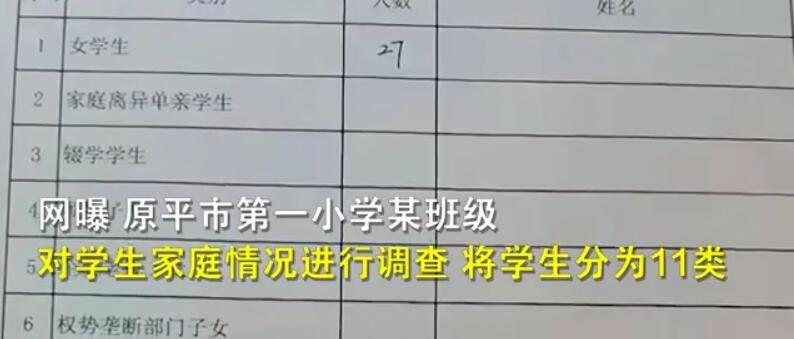 山西一小学回应统计背景将学生分为11类：做法欠妥