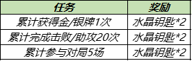 《王者荣耀》水晶钥匙获取攻略