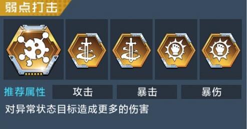 数码宝贝新世纪螺栓兽天赋插件怎么选