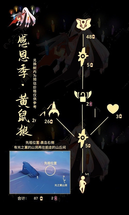 《光遇》11.4复刻先祖兑换图分享