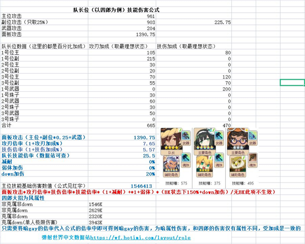 《世界弹射物语》伤害计算公式分享