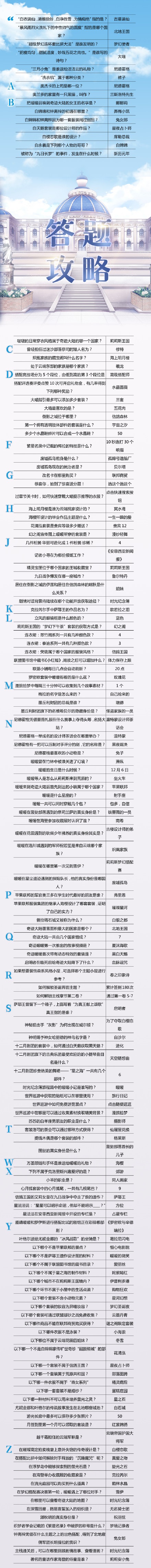 《奇迹暖暖》奇迹大陆知识问答答案汇总2021年