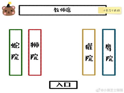 《哈利波特魔法觉醒》怪诞之夜第七日任务攻略